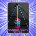 acquachiaranet gruppo Profile Picture
